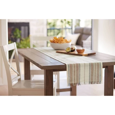 Cotton Striped Table Runner - Threshold™ Cotton Striped Table Runner - Threshold™ -Threshold Home Furniture Store GUEST e6856f81 0e4d 4139 91bd c0323e8708be